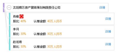 沈陽得萬房產(chǎn)營銷策劃有限責(zé)任公司 專業(yè)驅(qū)動，點(diǎn)亮房地產(chǎn)價(jià)值