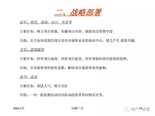 2020年房地產(chǎn)營銷策劃方案 創(chuàng)新驅(qū)動與價(jià)值回歸